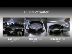Electrolux – 900XP and 700XP Cooking race